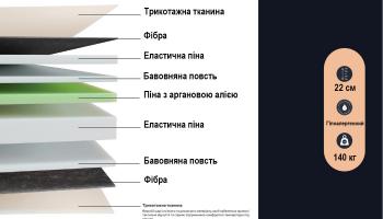 Матрац Elara
